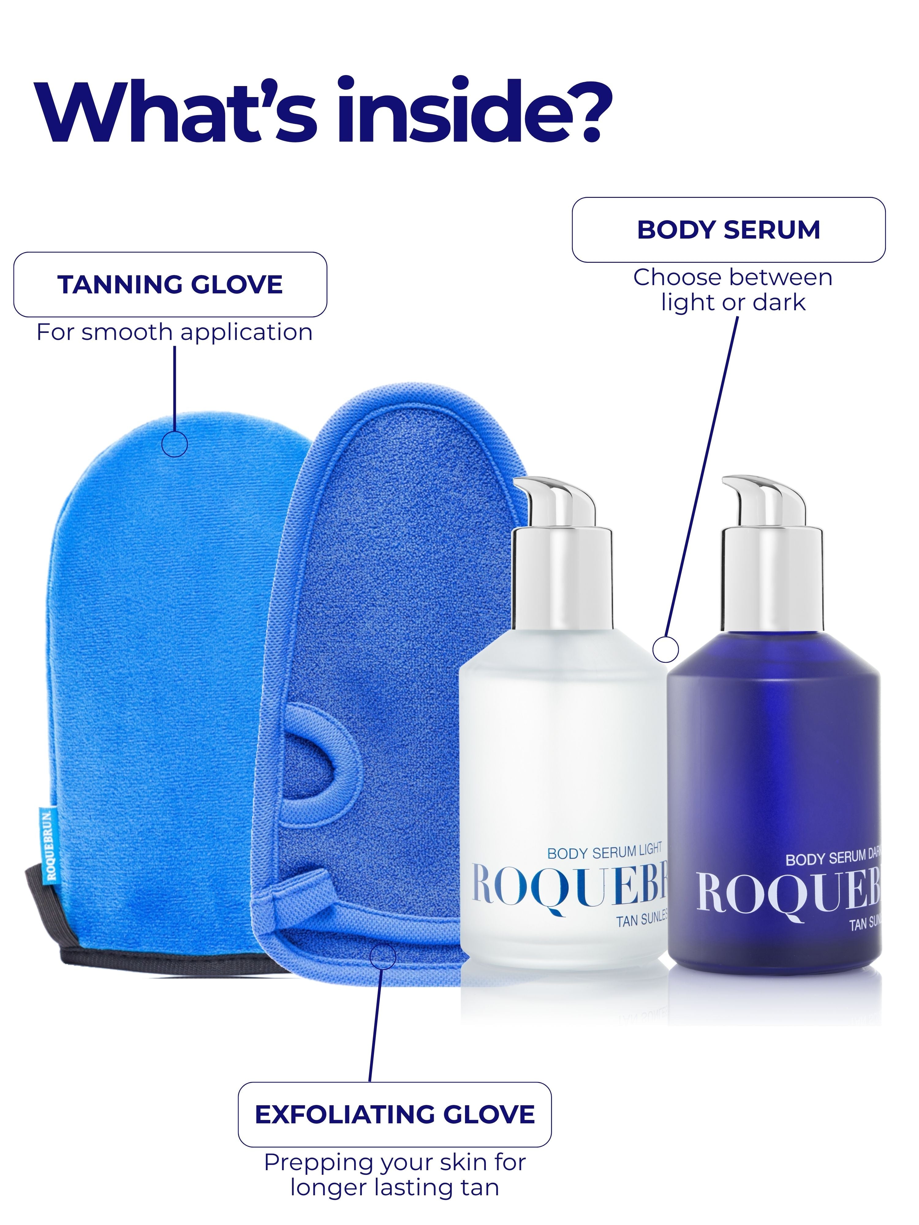 SET: BODY SERUM & GLOVES