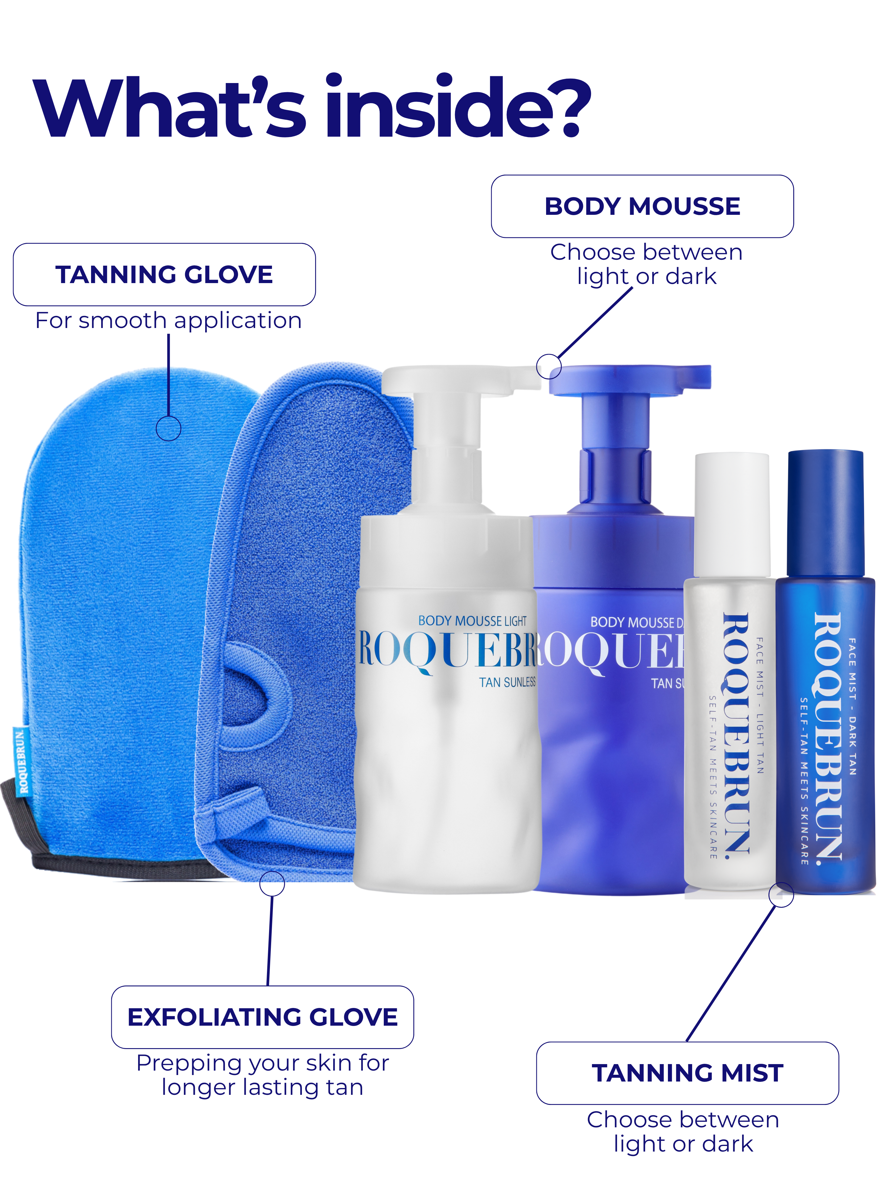 Set: face mist & body mousse