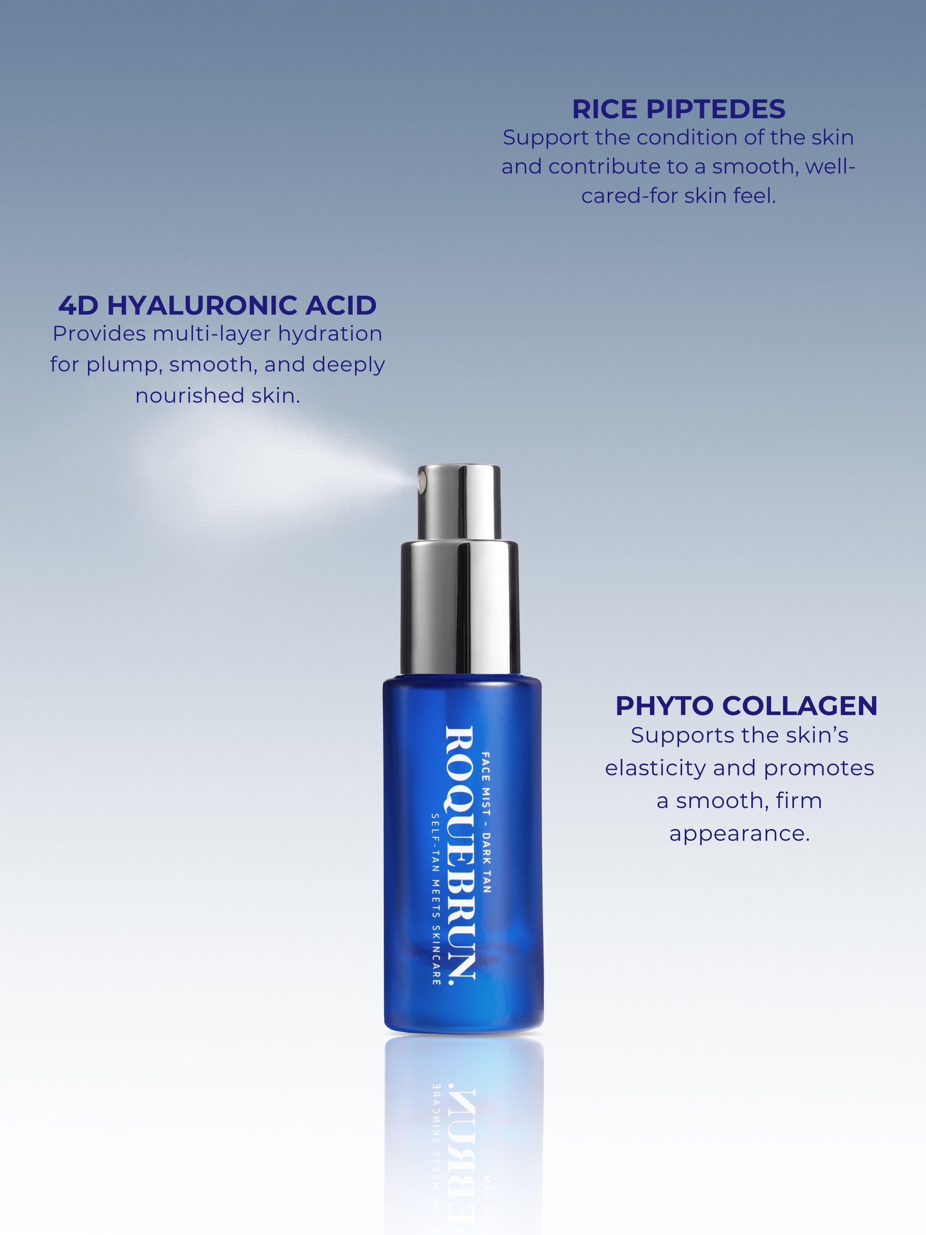 MINI FACE MIST